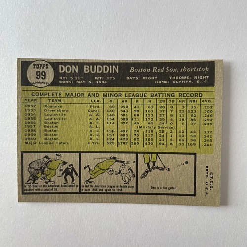 Baseball Topps 1961 #99 Don Buddin - Photo 2/2