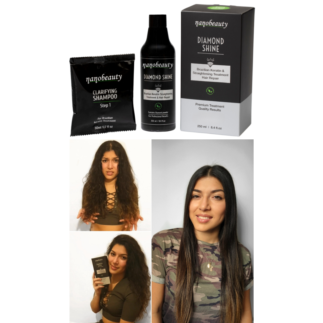 Brazilian Keratin Hair Treatment Straightening Kit Nanobeauty