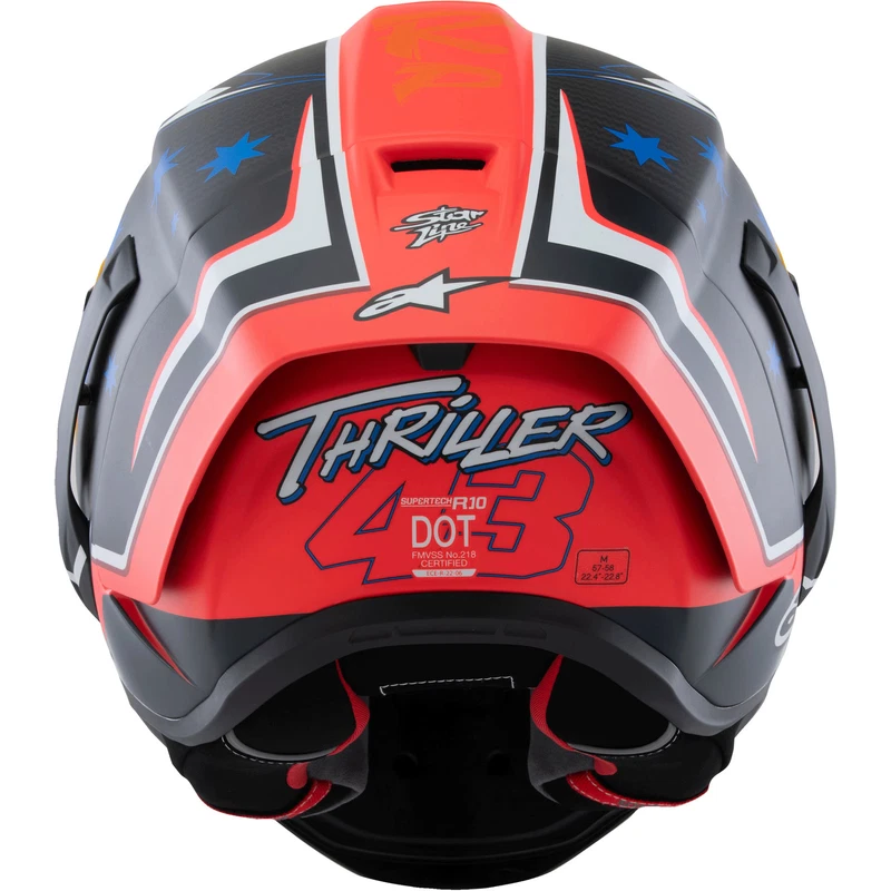 Miller Carbon Matt Red, photo 8 of 15