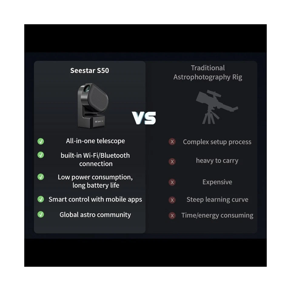 ZWO Seestar S50 Astronomical All-in-one Smart Telescope - Image 4 of 4