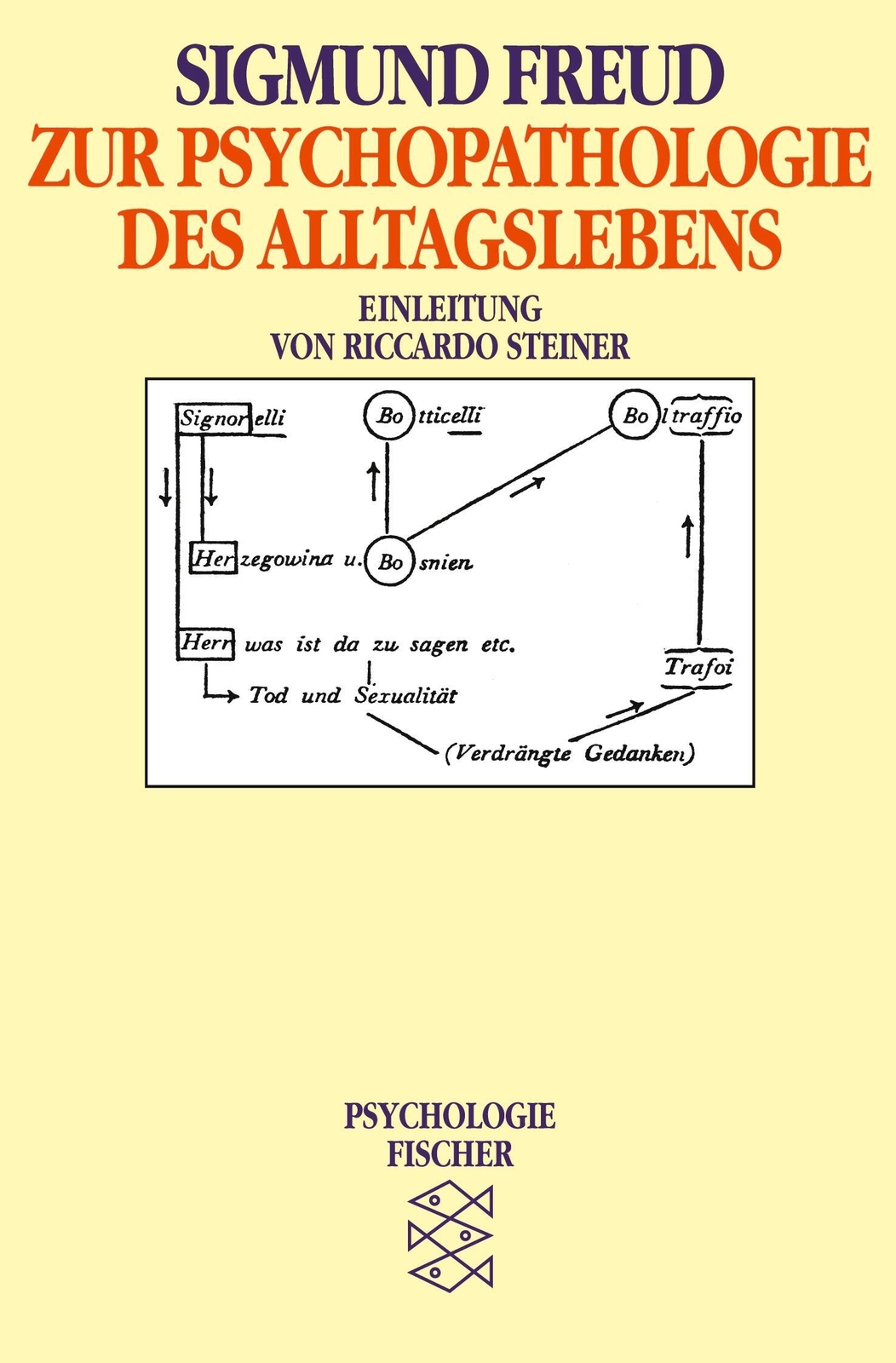 Zur Psychopathologie Des Alltagslebens Sigmund Freud Taschenbuch