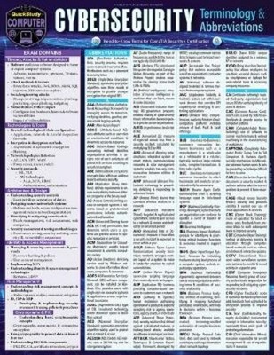 George Antoniou Cybersecurity Terminology & Abbreviations- Comptia Secu (Poster)
