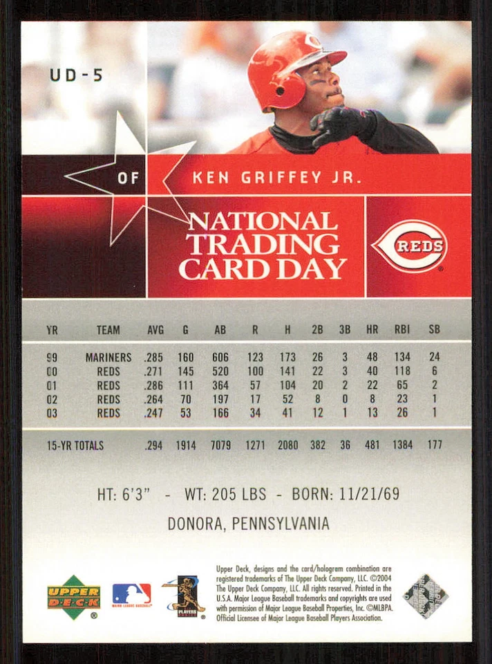 2004 National Trading Card Day #UD5 Ken Griffey Jr. - Image 2 of 2