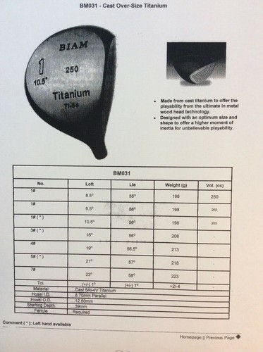 Golf Holz nur Kopf Titan Ti64 9,5 Neu - Bild 6 von 6