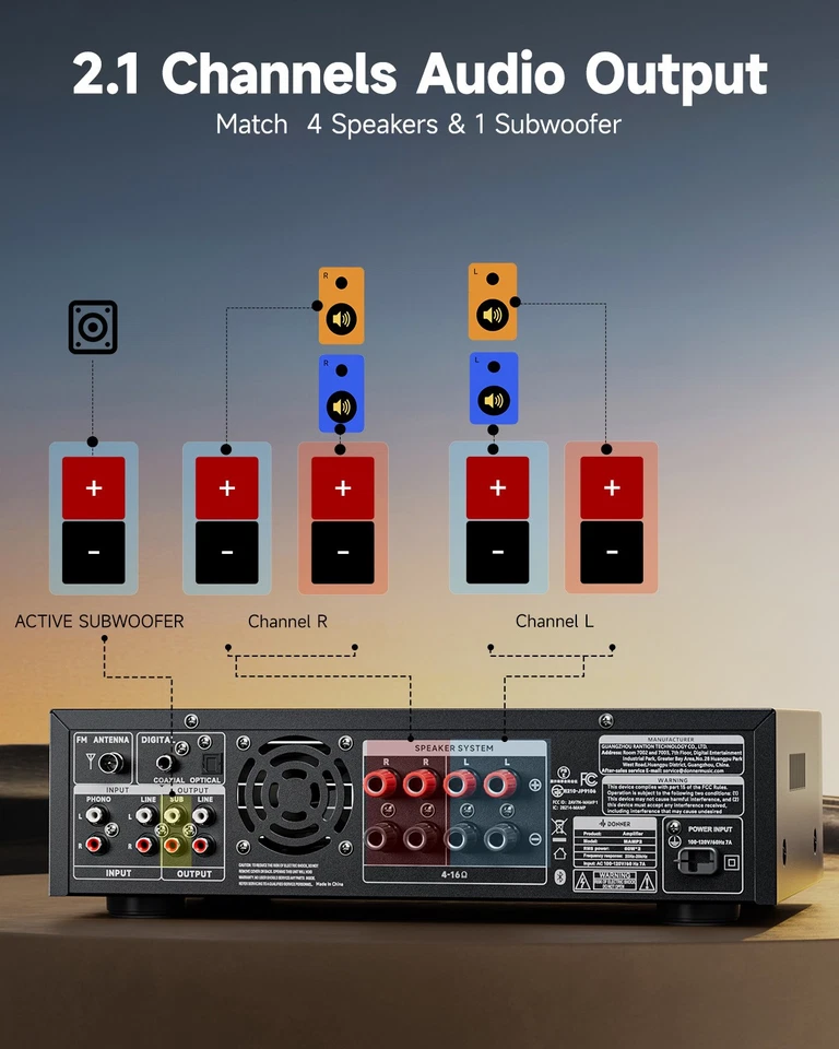 Donner MAMP2 Stereo Audio Amplifier 600W Peak for Home Karaoke Theater Speakers - Image 3 of 4