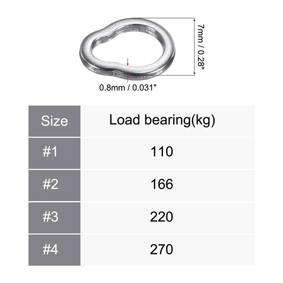 50Paket Angeln Spaltringe 304 Edelstahl Massive Köder Anschluss 0.8x7mm - Bild 2 von 4
