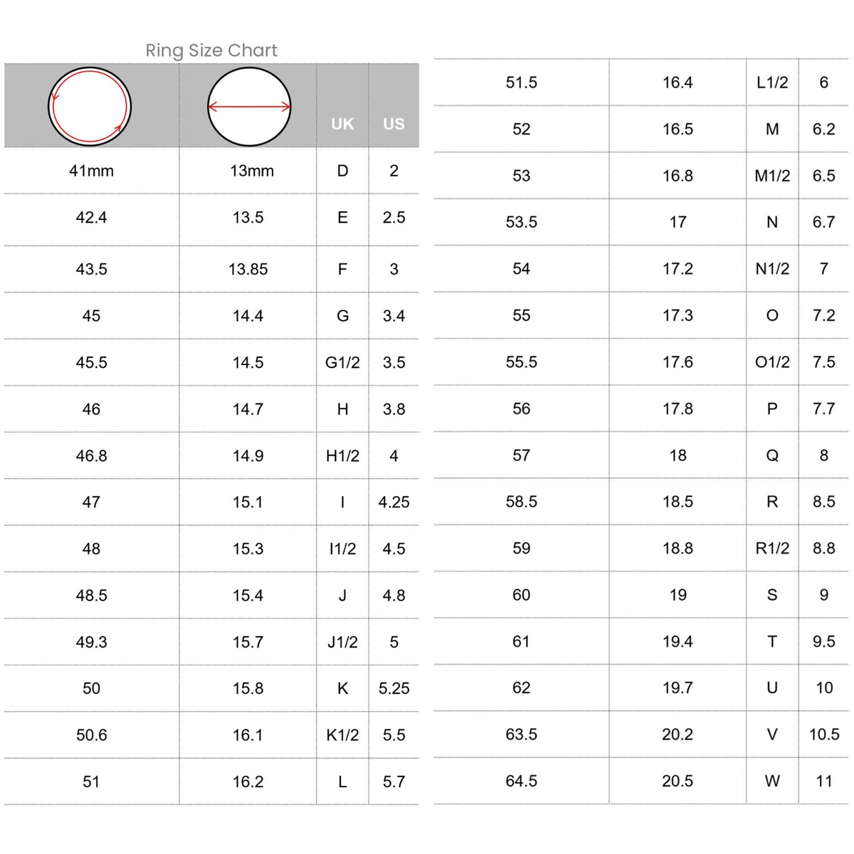 Ring size online j in numbers
