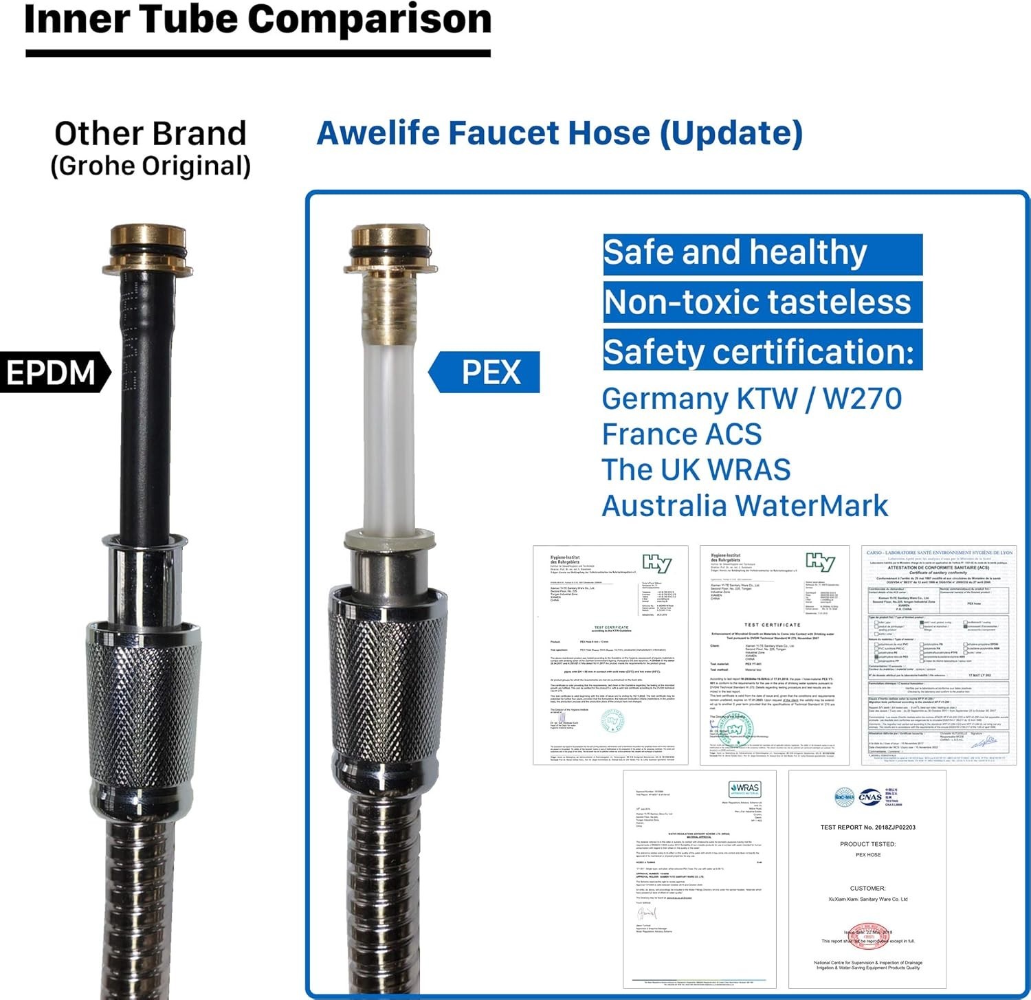 46092000 46174000 Grohe Kitchen Faucet Hose Replacement Ladylux Metalflex Hos...
