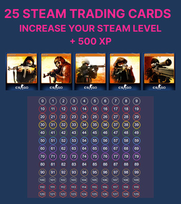 Steam Xp Level Steam Level XP | 25 Steam Trade Cards | Steam Badges | Increase Your ...