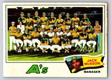 Oakland A's / Jack McKeon 1977 Topps #74 Oakland Athletics Team Checklists