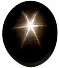 Natural Black Star Sapphire Oval Cabochon AAA Unheated VIDEO