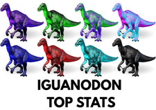 Iguanodon TOP STATS Clone Ark Survival Ascend...