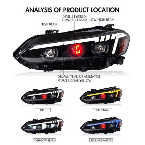 Red Demon Eye LED Headlight For Honda Civic 11th 2022-2025 Head Lamps Assembly - Picture 4 of 12