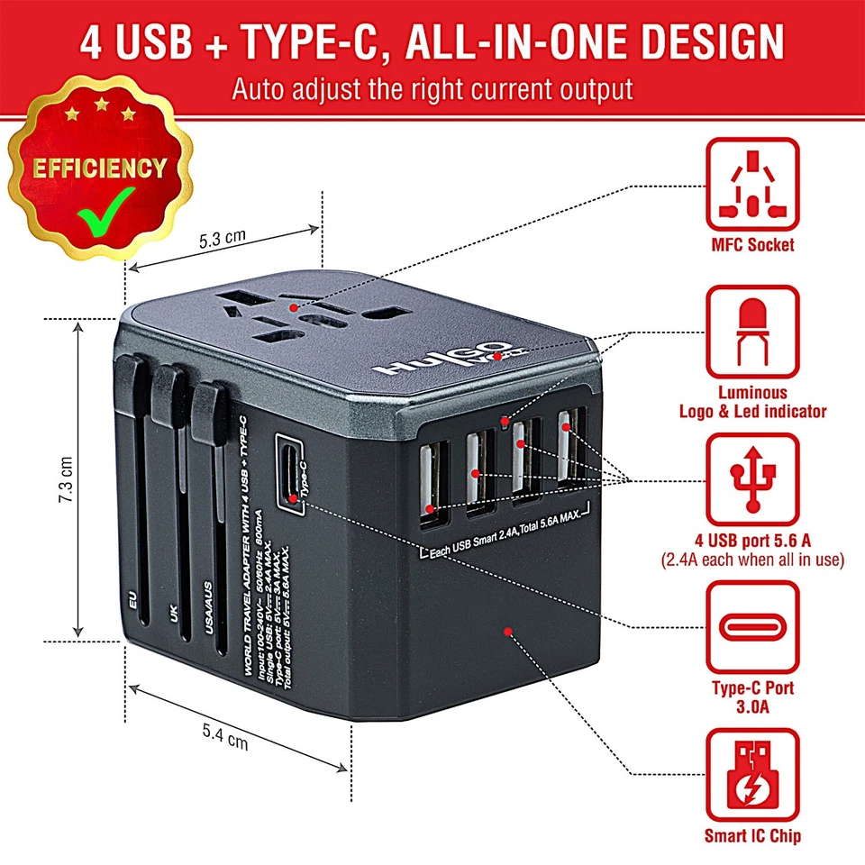 USB C Plug UK PD 65W Travel Fast Charger Type C Adapter Cable For iPhone Samsung - Image 3 of 4