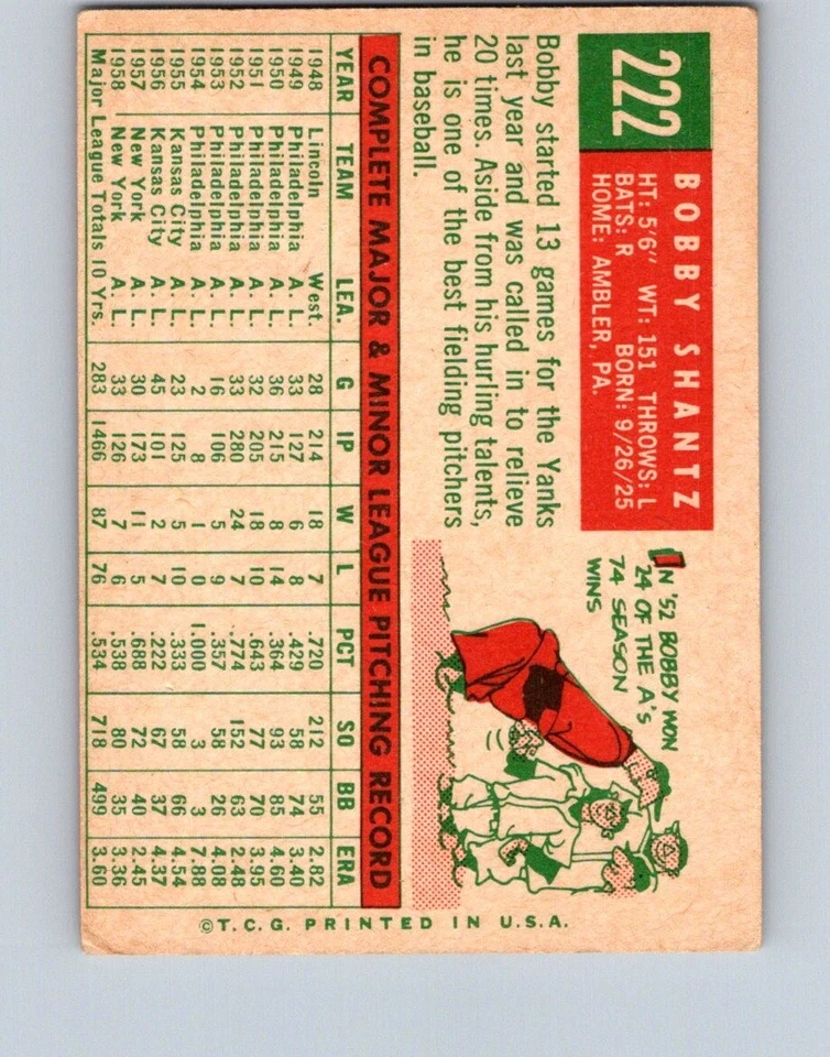 VINTAGE BASEBALL CARD  TOPPS 1959 BOBBY SHANTZ  NEW YORK YANKEES NO53 - Image 2 of 2