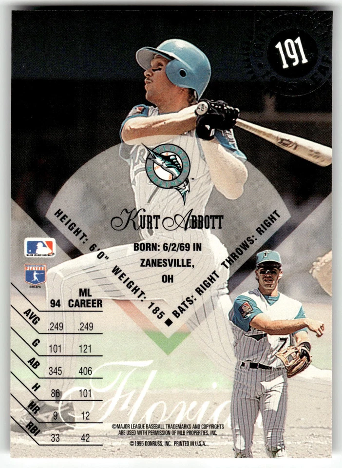 1995 Leaf #191 Kurt Abbott - Image 2 of 2