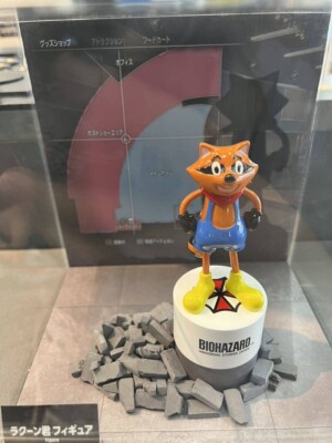USJ BIOHAZARD Resident Evil Mr.Raccoon Figure Edition 2023