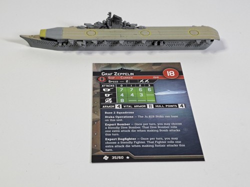 Axis and Allies War at Sea: Graf Zeppelin