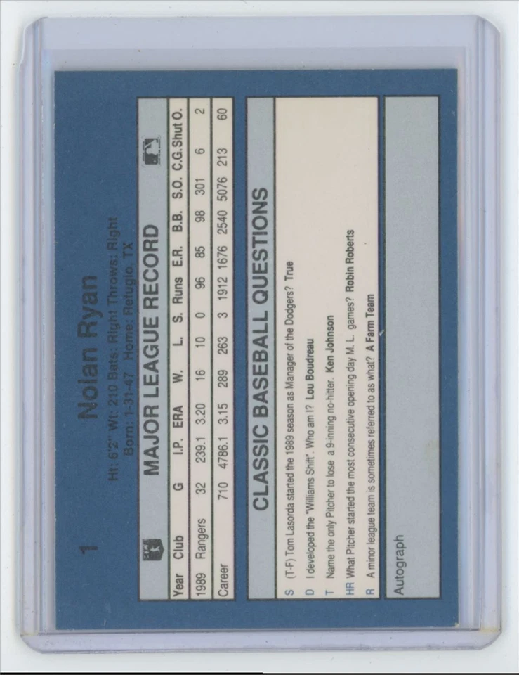 1990 Classic Nolan Ryan . Texas Rangers #1 - Image 2 of 2