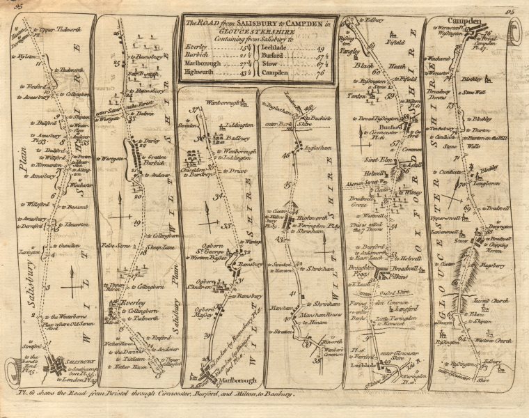 Presteigne New Radnor Builth Wells Llandovery Carmarthen. KITCHIN road
