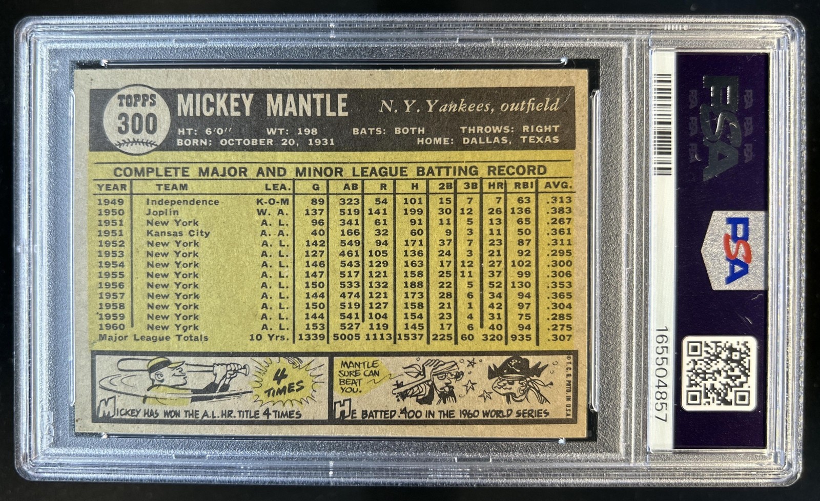1961 Topps Mickey Mantle #300 New York Yankees PSA 6 view 2