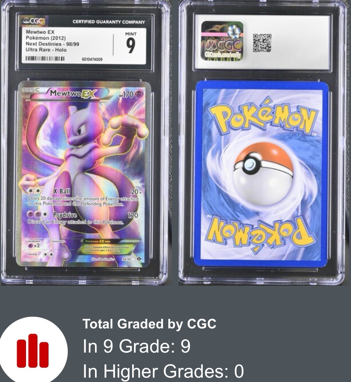 Mewtwo ex 2012 Black & White: Next Destinies #98/99 Holo (Full Art