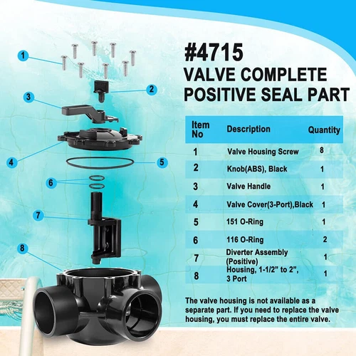 For Jandy 4715 3-Port 1-1/2 to 2 Inch Positive Seal NeverLube Valve Replacement - Picture 6 of 13