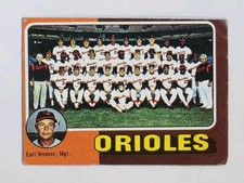 1975 Topps Mini #117 Baltimore Orioles Team Card Earl Weaver Mgr - Back Stain