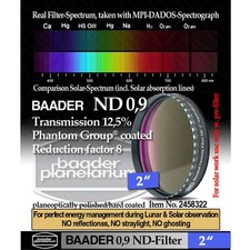 Baader Neutral Density Filter ND-0.9 12.5 Transmission - 2" FND1-2 2458322