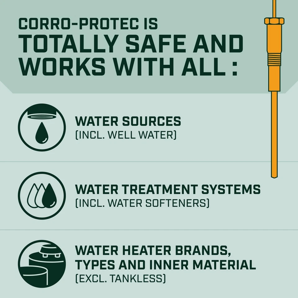 Anode Rod for Water Heater - 20-Year Warranty, Eliminates Sulfur Smell - Image 4 of 4