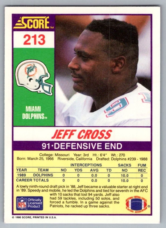 1990 Score Jeff Cross Miami Dolphins #213 - Image 2 of 2
