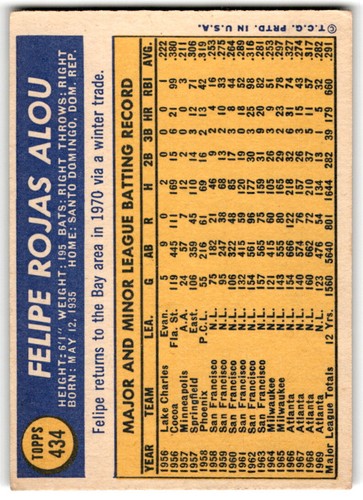 1970 Topps #434 Felipe Alou Oakland Athletics - Picture 2 of 2