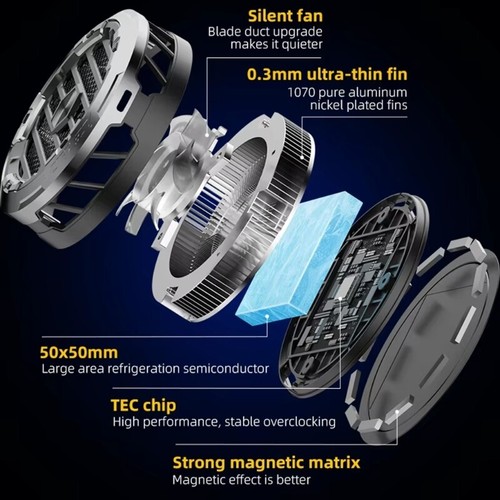 Semiconductor Cooling Pad Powerful 30W With TEC Chip Keeps Device Cool - Afbeelding 5 van 8