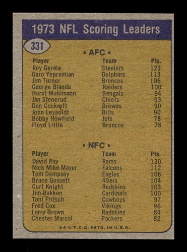 1974 Topps Football 301-528 EX/EX-MT Pick From List All PICTURED ss1 - Picture 39 of 279