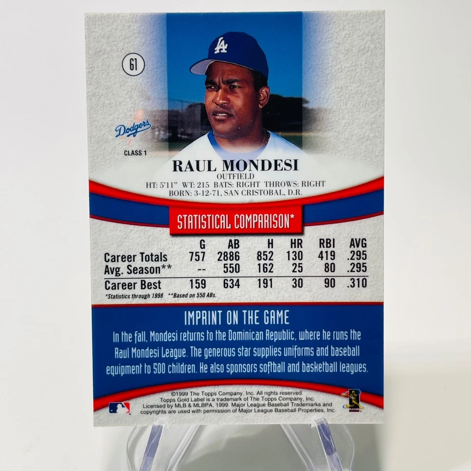 RAUL MONDESI 1999 Topps Gold Label MLB  CLASS 1 #61  Dodgers - Image 2 of 2