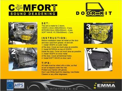 Set Schalldämpfung Comfort Mat für 2 Türen Auto
