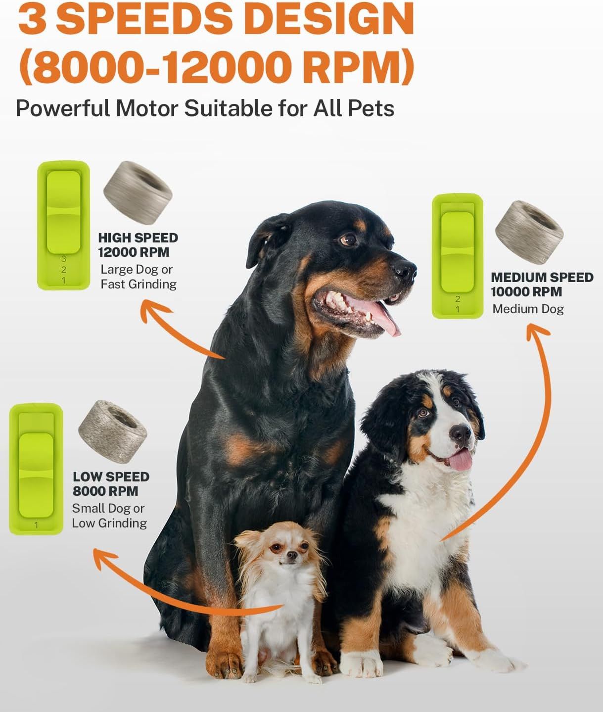 Dog Nail Grinder - Electric Pet Toenail Trimmer with 12, Gray High-Grade Durable