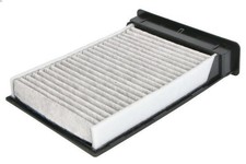 Filtre d'habitacle Peugeot 107