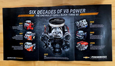 2015 Ad GM Performance 60 Yrs Of V8 Power 265 302 LT-1 L98 ZZ4 LS7 ZZ6 6 Page