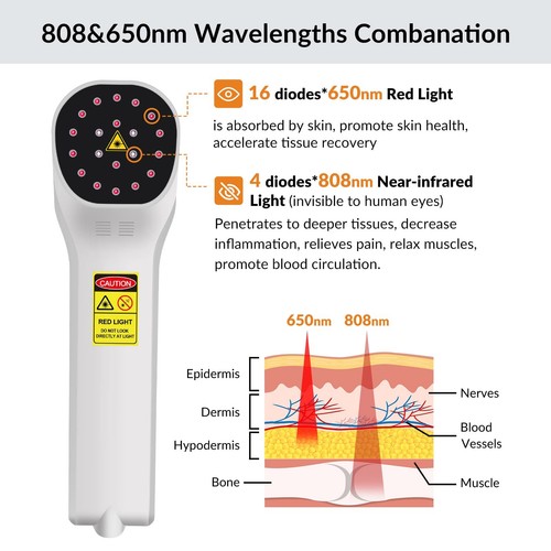 Red Light Therapy Device - 4x808nm+16x650nm Near Infrared Light Therapy for J... - Picture 2 of 9