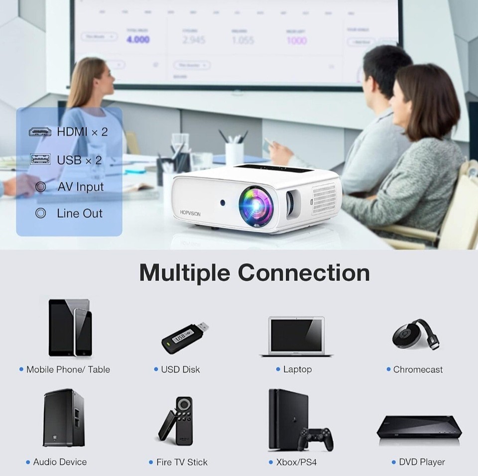 Native 1080P WiFi Bluetooth Projector Upgraded 15000L HD Video ...