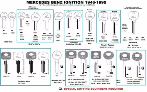 MB59 MERCEDES BENZ KEY BLANK 1960-1969 W108 W109 W110 W111 W113 Pagoda Fintail - Picture 3 of 9