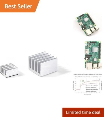 Aluminum Heatsink Set for Raspberry Pi 3 B+: Ultimate Cooling Solution