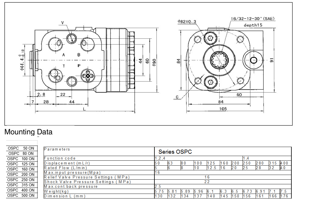 Lenksteuergerät Orbitrolventil OSPB 100 ON Ersatz DANFOSS 150N0041