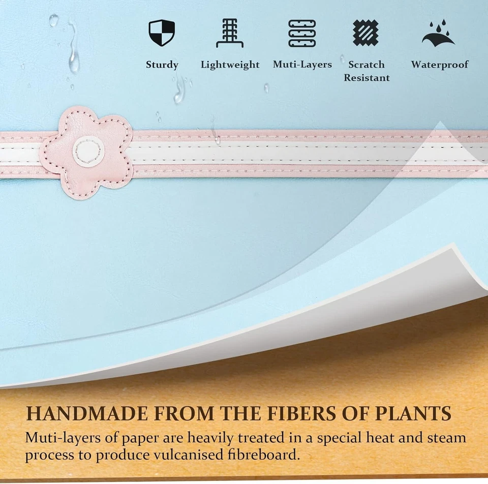 Luxurious Vintage Designer Luggage Set with TSA-Approved Locks - Sky Blue - Image 4 of 4