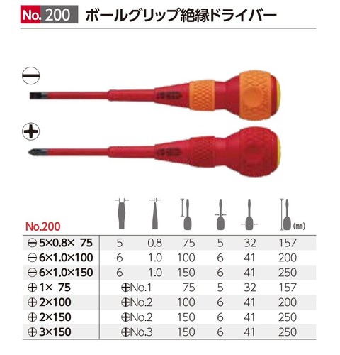 VESSEL BALL GRIP VDE INSULATED SCREWDRIVER 200 SERIES - Picture 13 of 13