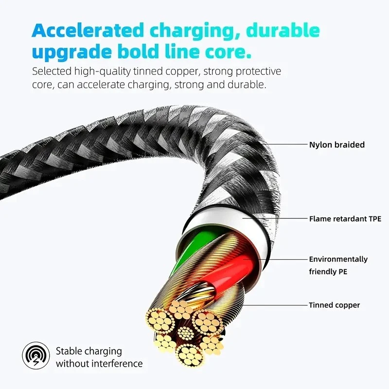 Fast Charger Cable Heavy Duty For iPhone 14 12 11 X XR 8 Charging Cord Wholesale - Image 3 of 4