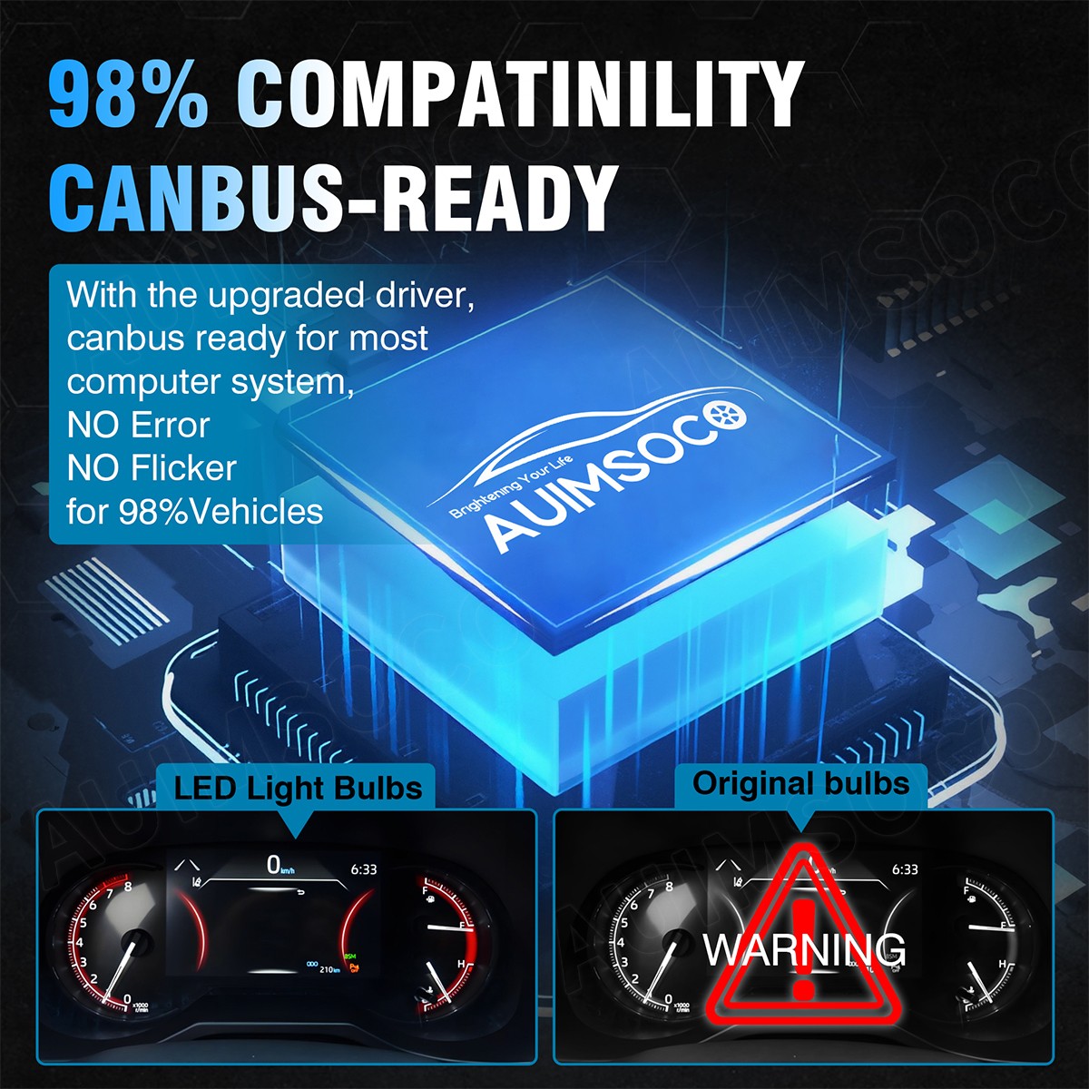 For 2001-2002 Mercury Cougar 6x LED Headlights High/Low Beam+Fog Light Kit 6000K thumbnail 10