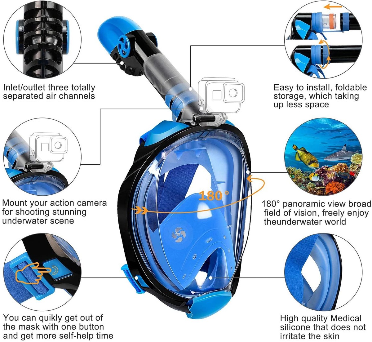 180° Full Face Snorkel Mask with Panoramic View Anti-Fog, Anti
