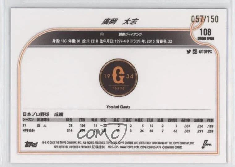 2022 Chrome NPB Nippon Professional Baseball Blue Refractor /150 Taishi Hirooka - Image 2 of 2